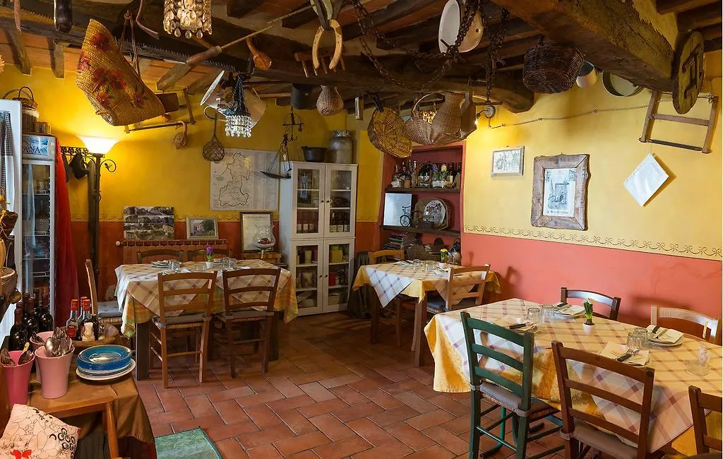 Villa Al Vecchio Metato Valgiano Casa vacanze