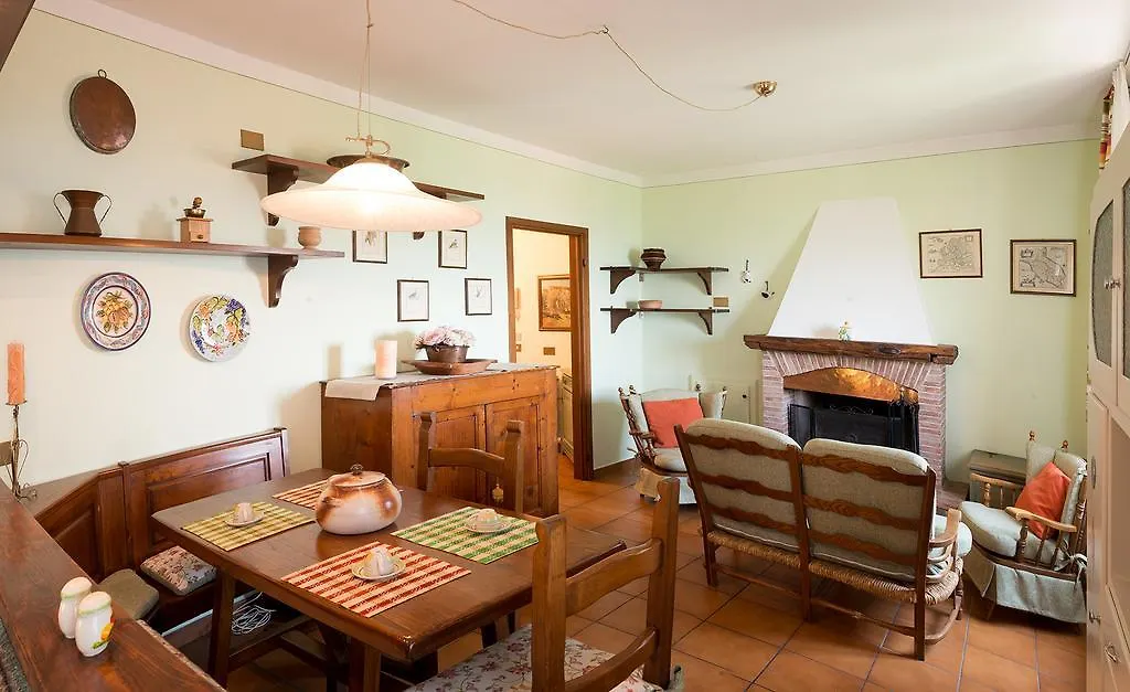Villa Al Vecchio Metato Valgiano